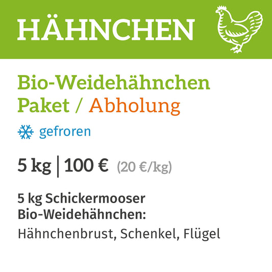 Bio-Weidehähnchen-Paket / Abholung am 06.+07.11.2026