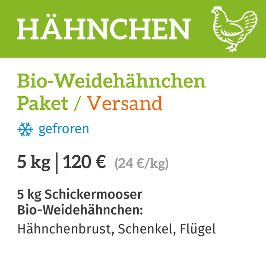 Bio-Weidehähnchen-Paket / Zustellung am 11.11.2026